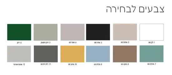 ארון אופטימל שתי מגירות